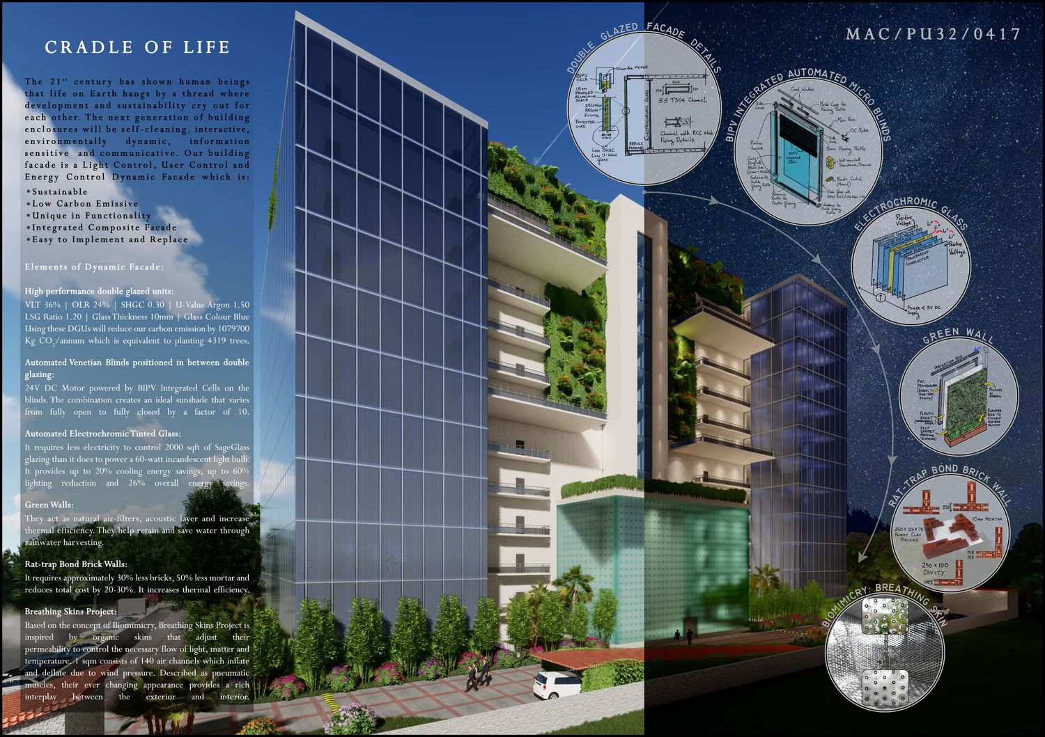 Cradle Of Life