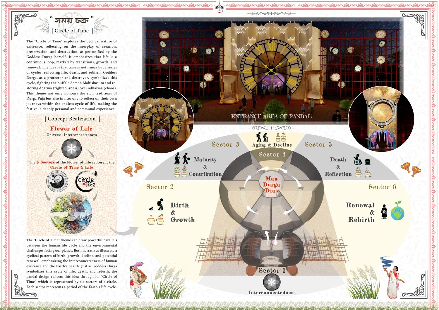 Utkarsh Pandal Design 2024